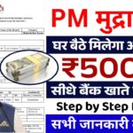 PM Mudra Loan