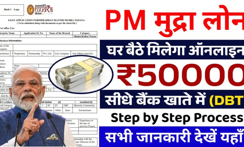 PM Mudra Loan